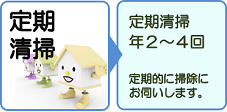 空き家 清掃