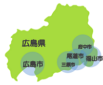 空き家 管理